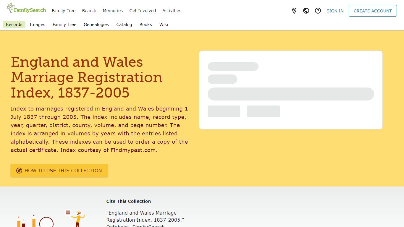 England and Wales Marriage Registration Index, 1837-2005